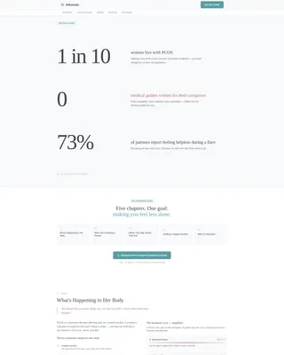 PCOS Women's Health Website Template