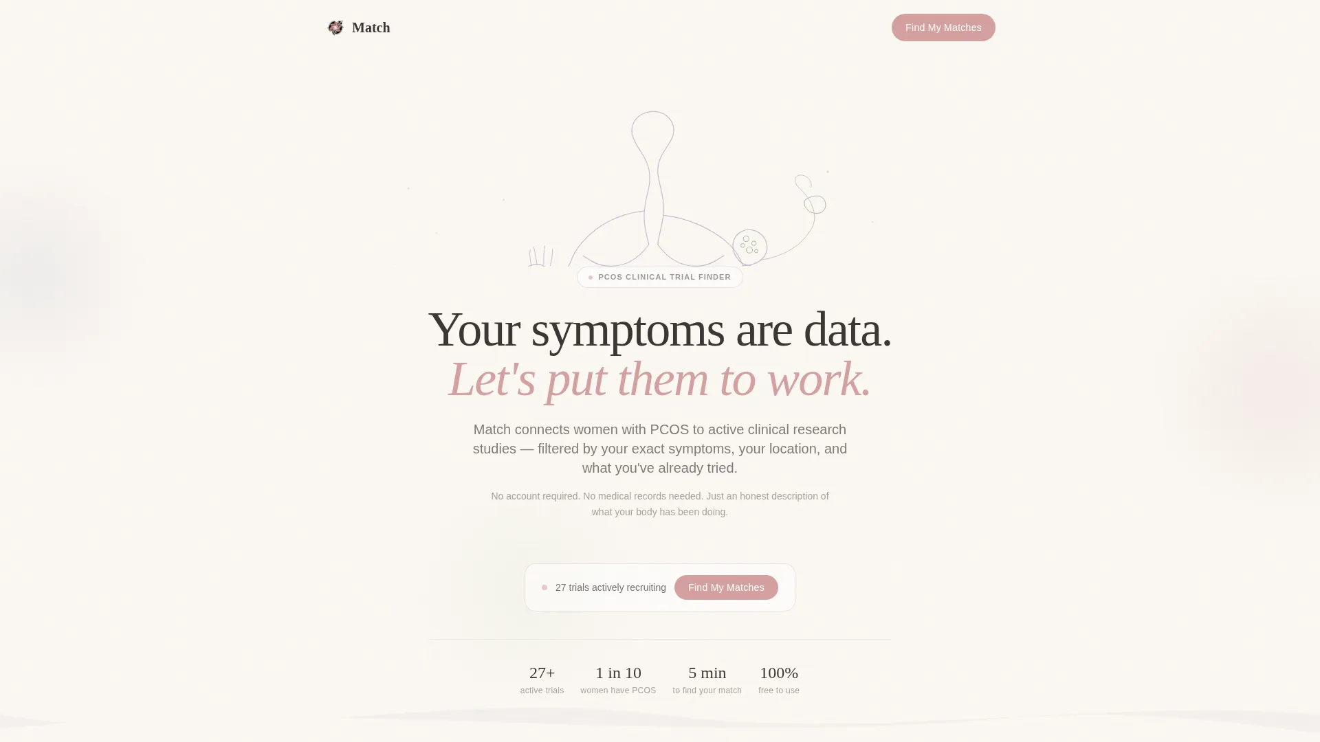 PCOS Clinical Trial Finder Landing Page Template