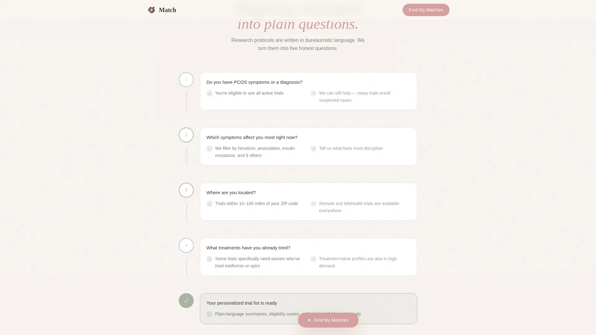 PCOS Clinical Trial Finder Landing Page Template