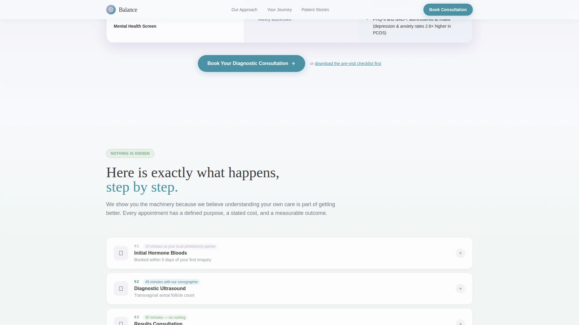 PCOS Specialist Clinic Comparison Table Landing Page