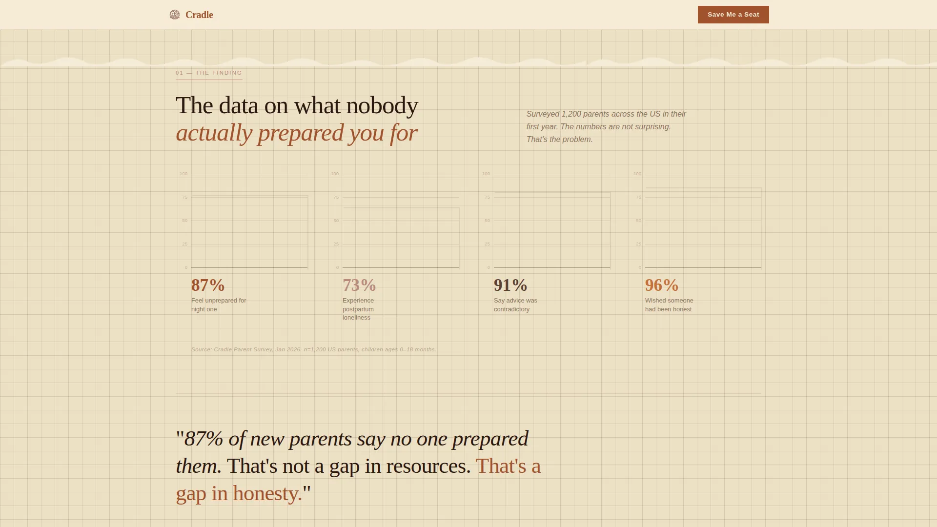 Heartfelt New Parent Blog Landing Page Template
