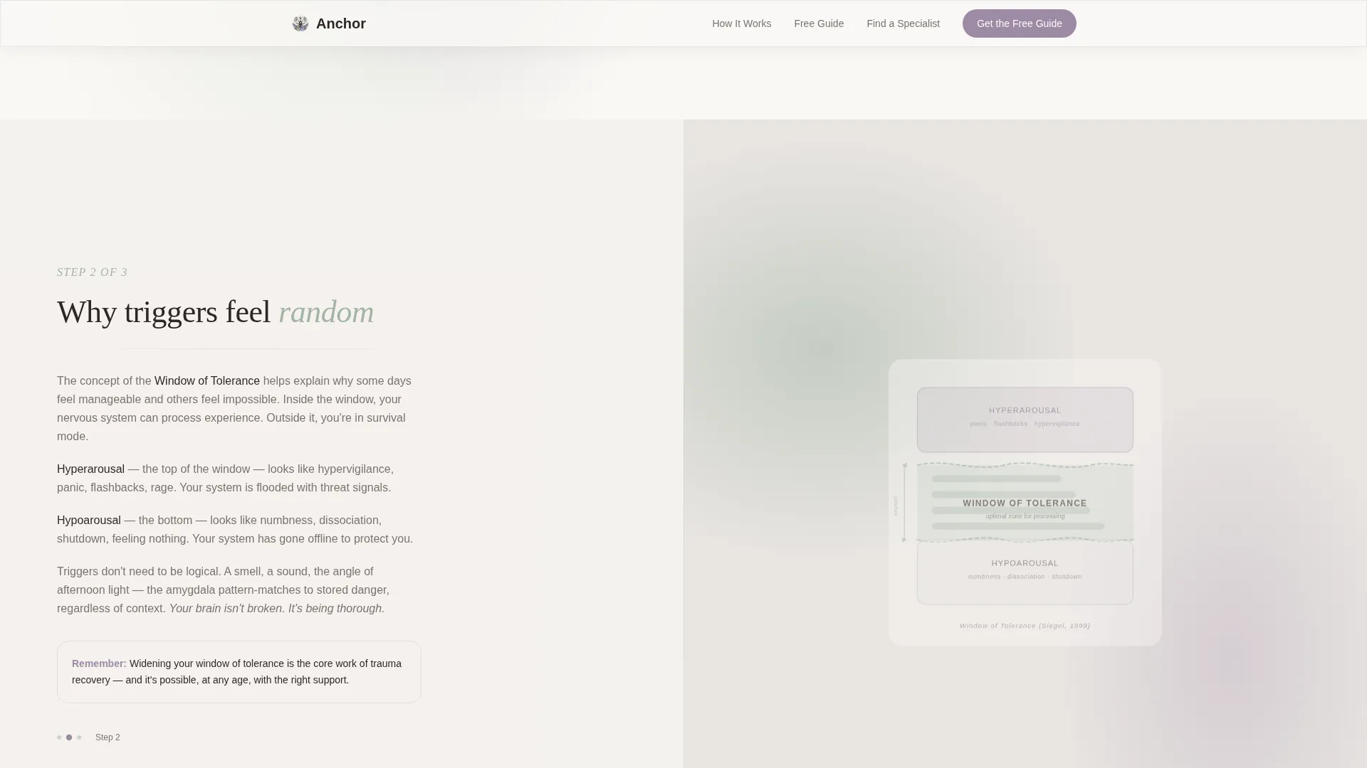 PTSD Patient Education Landing Page Template