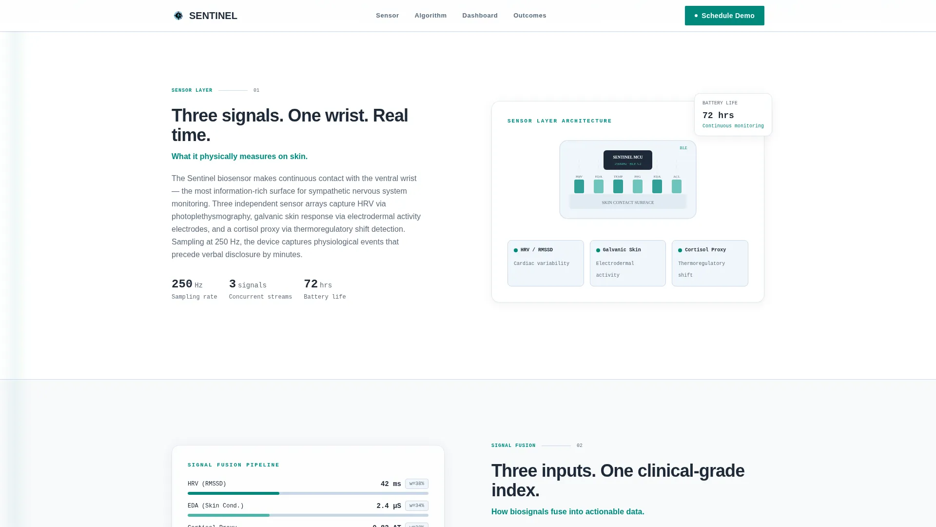 PTSD Wearable Monitor Landing Page Template