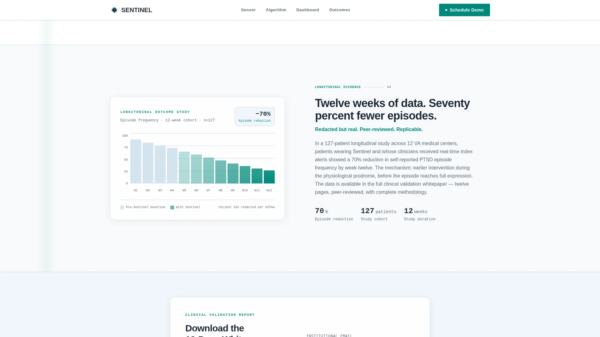 PTSD Wearable Monitor Landing Page Template