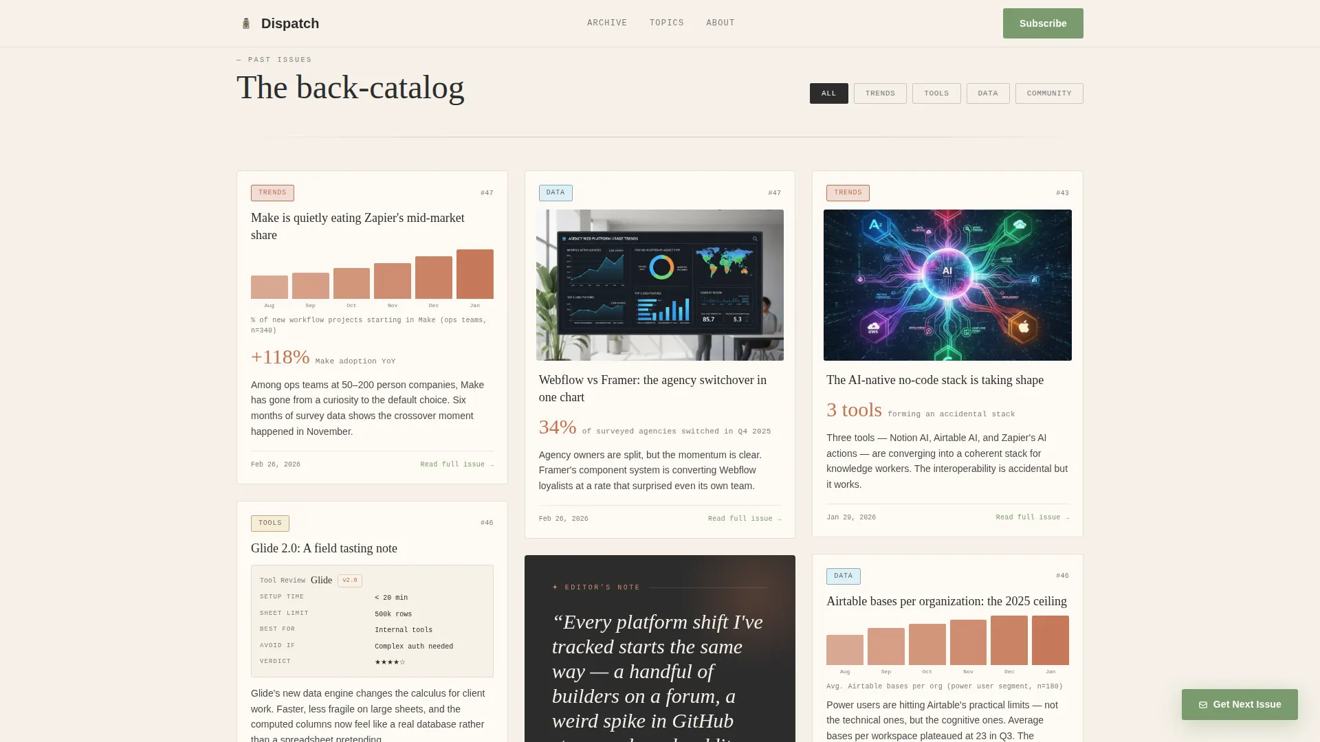 No-Code Newsletter Landing Page Template