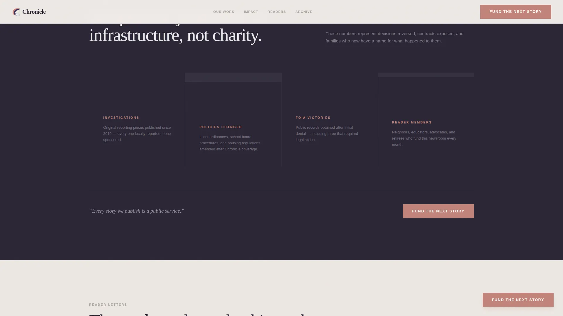 Nonprofit News Landing Page Template