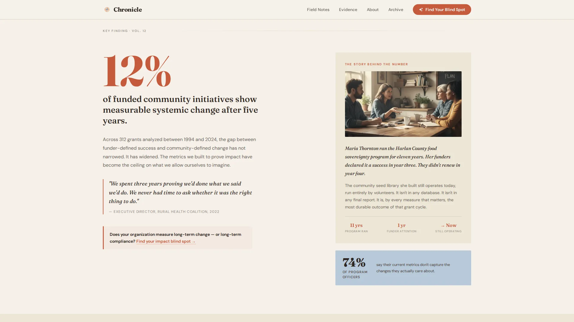 Nonprofit Thought Leadership Landing Page Template
