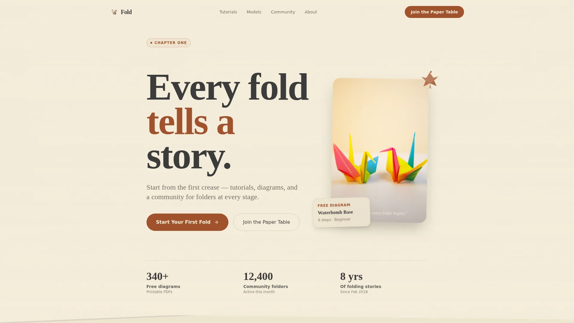 Hobby & Passion Content Blog & Content Website Template