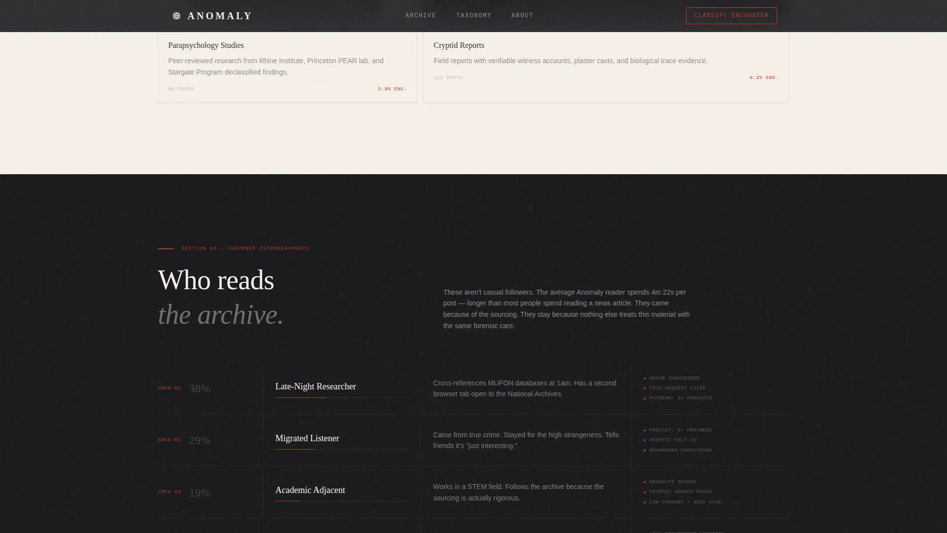 Paranormal Editorial Landing Page Template