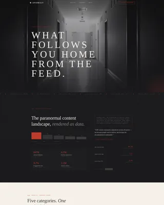 Paranormal Editorial Landing Page Template