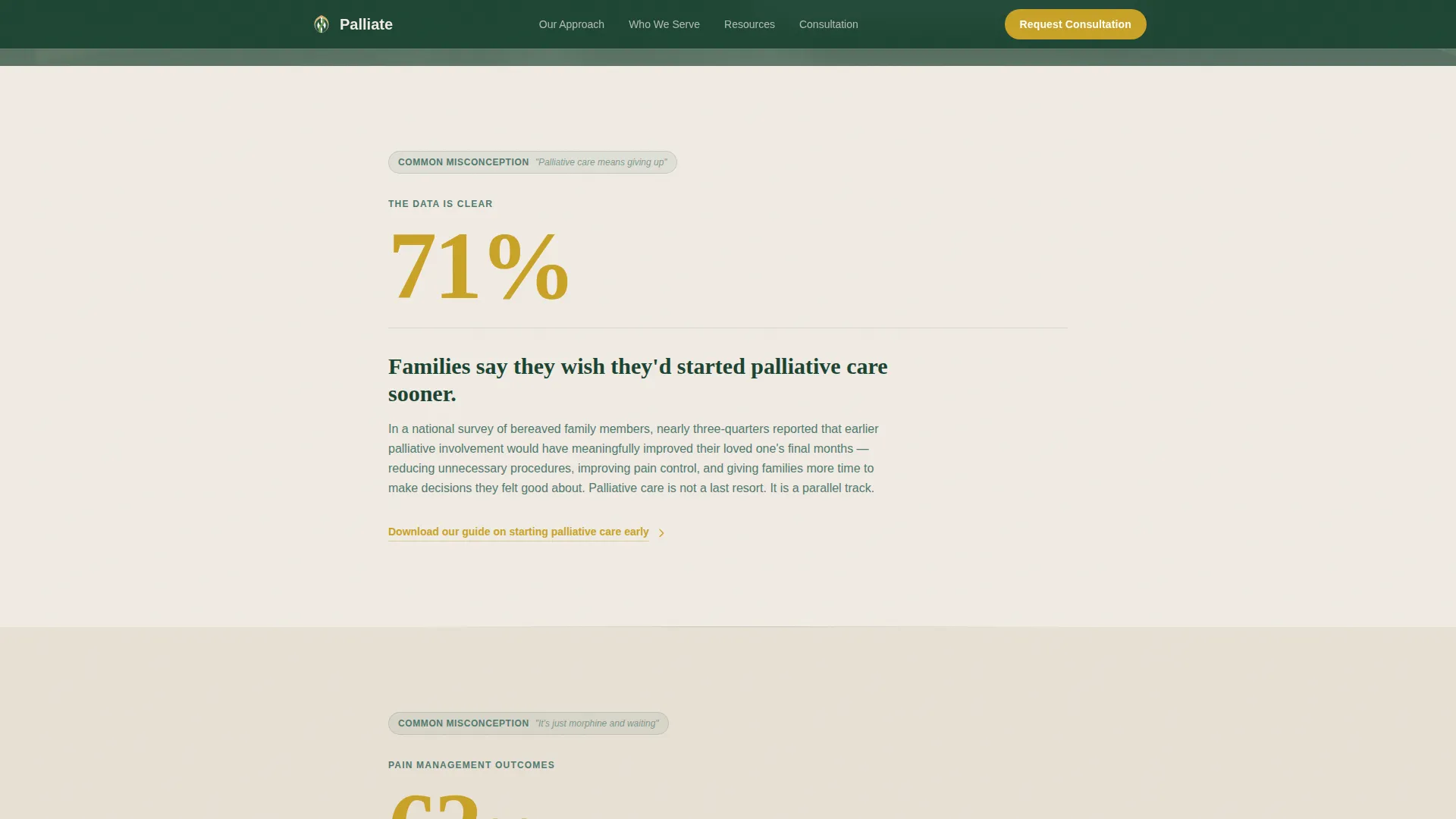 Palliative Care Medicine Cost Calculator Website Template