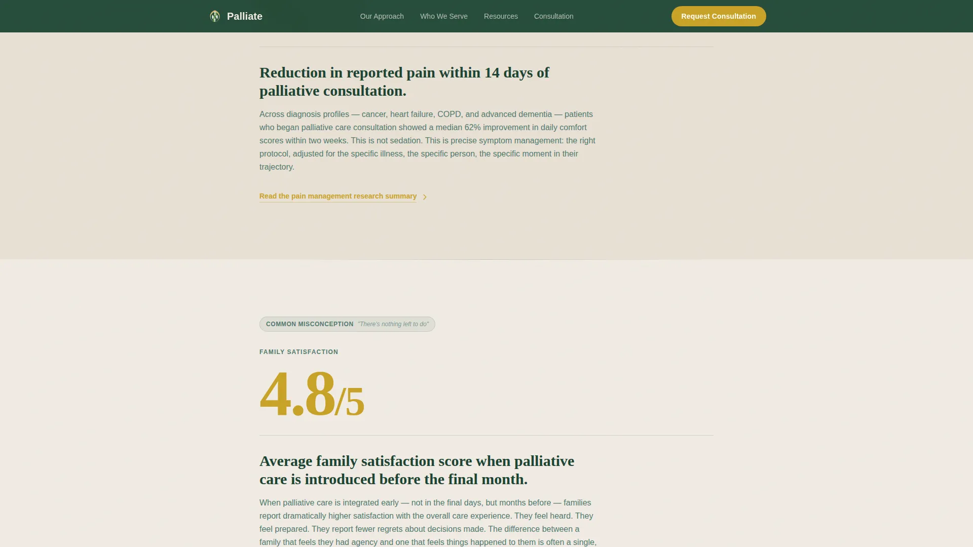 Palliative Care Medicine Cost Calculator Website Template