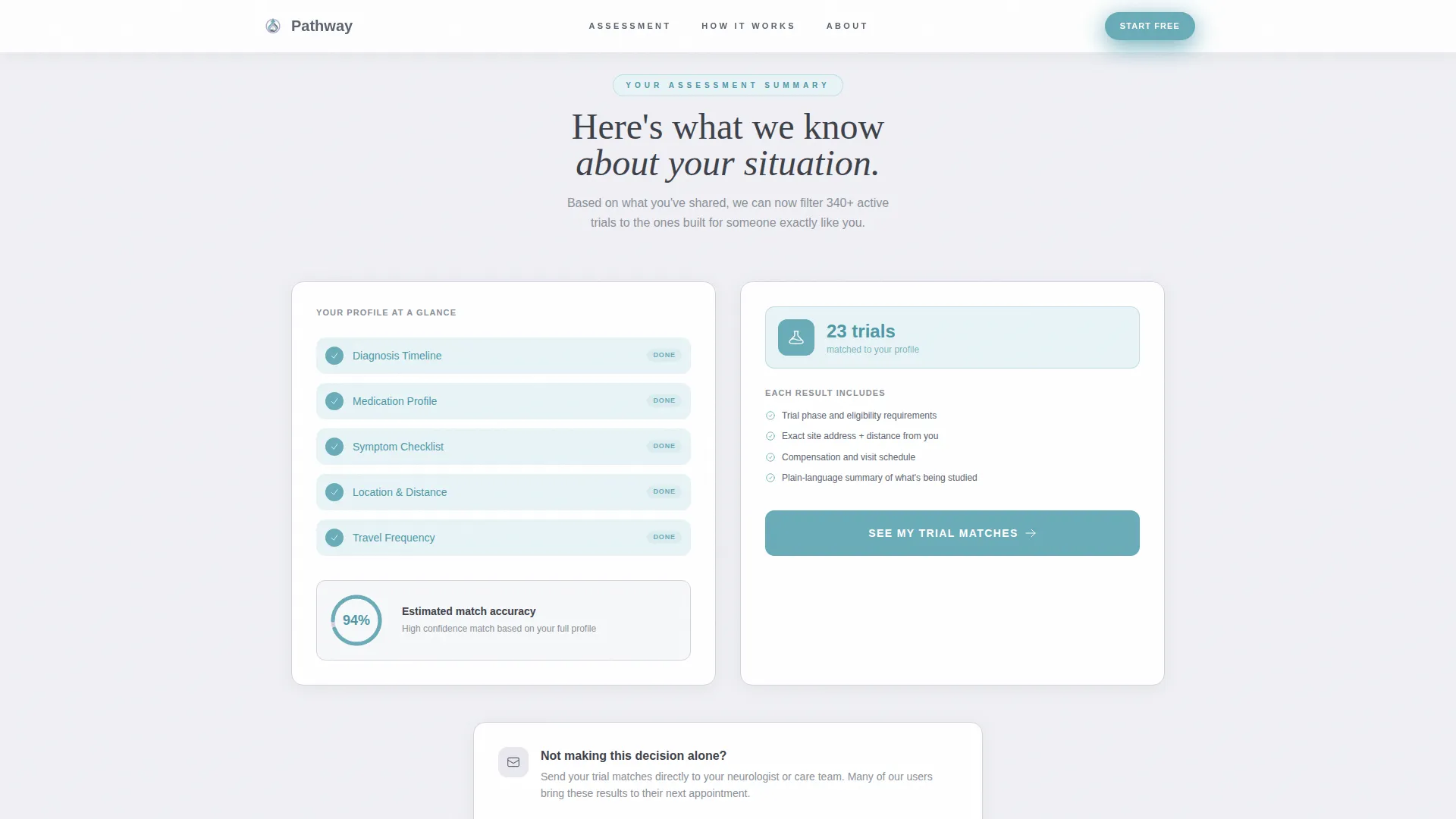 Parkinson's Clinical Trial Finder Landing Page
