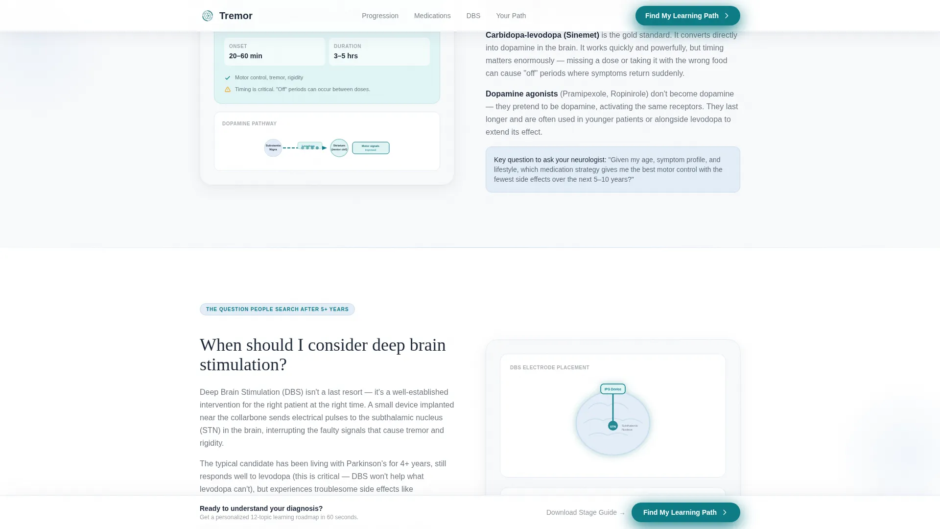 Parkinson's Disease Patient Education Landing Page Template