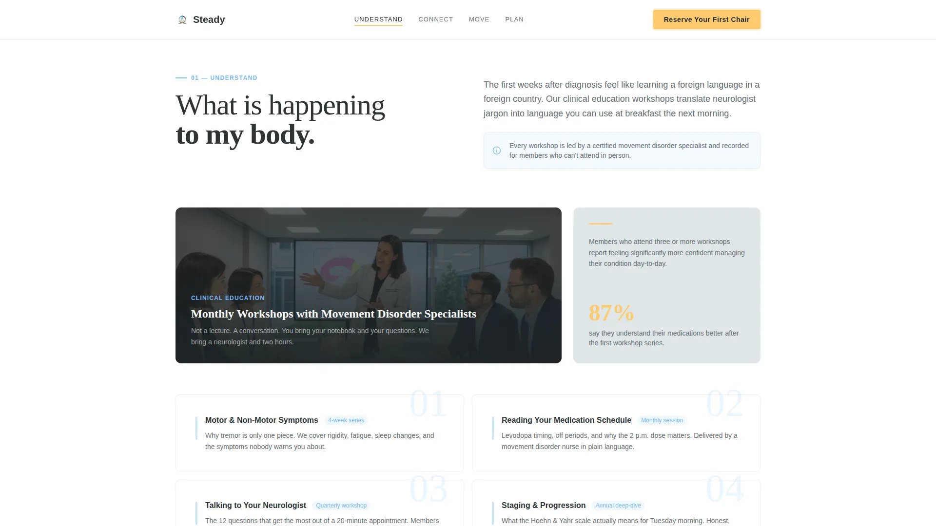 Parkinson's Disease Support Group Landing Page Template