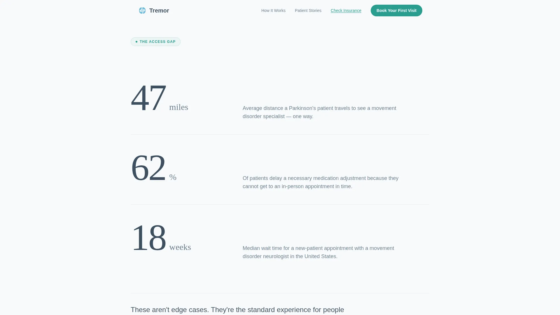 Parkinson's Disease Telehealth Landing Page Template