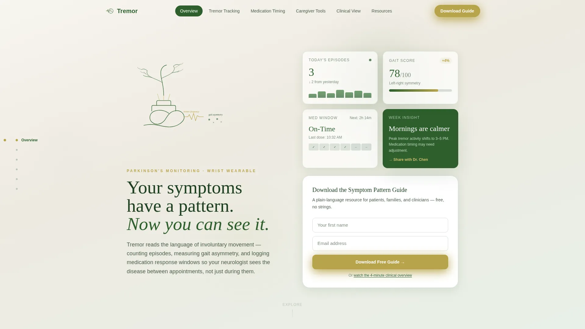 Parkinson's Disease Care Reviews Website Template