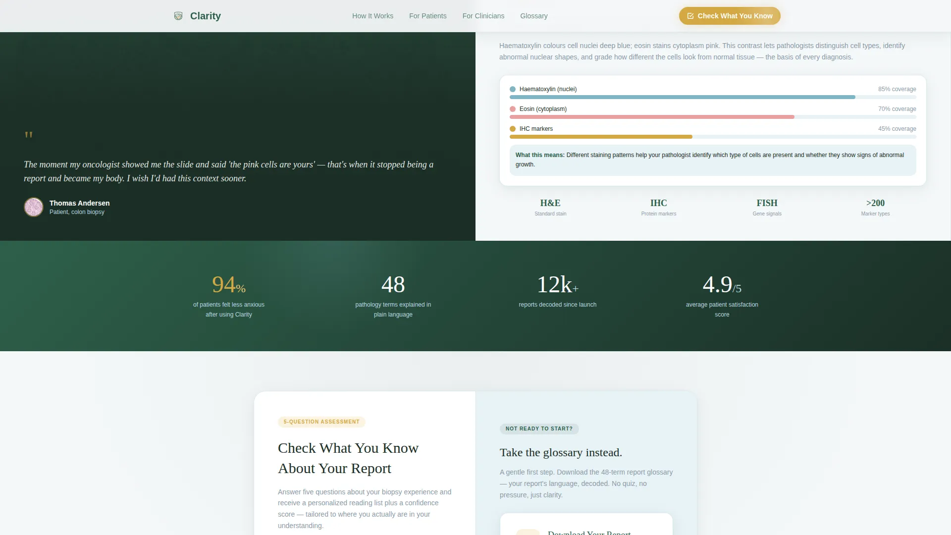 Pathologist Patient Education Landing Page Template