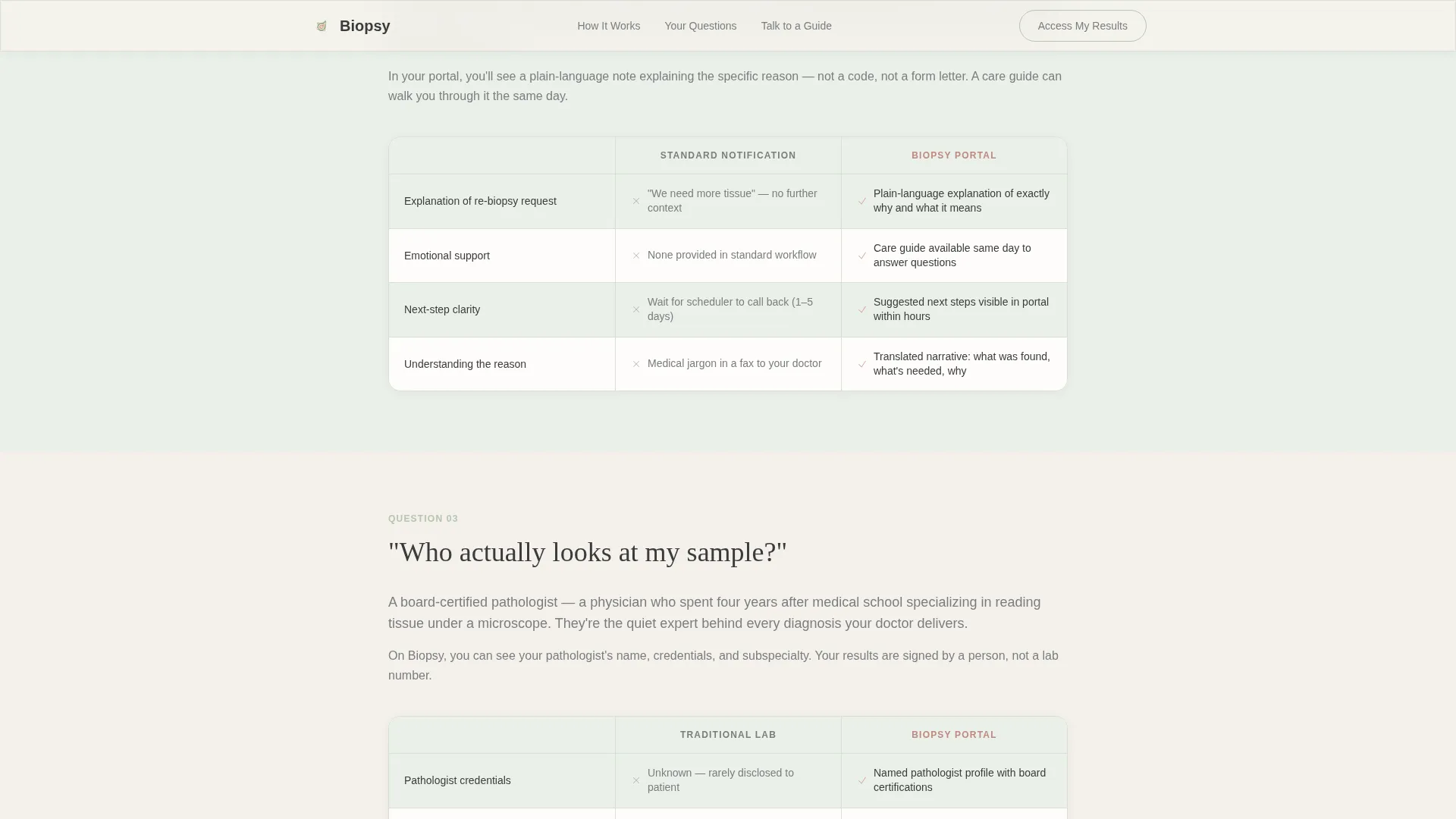 Patient Portal Landing Page Template for Pathologists