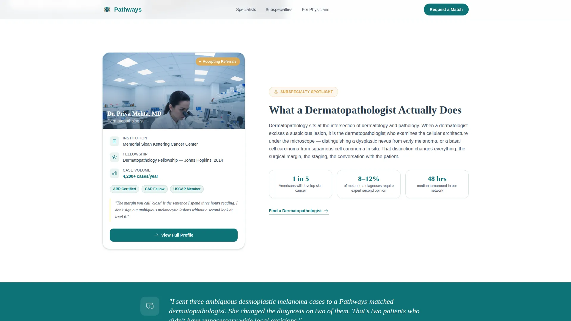 Provider Directory Landing Page Template