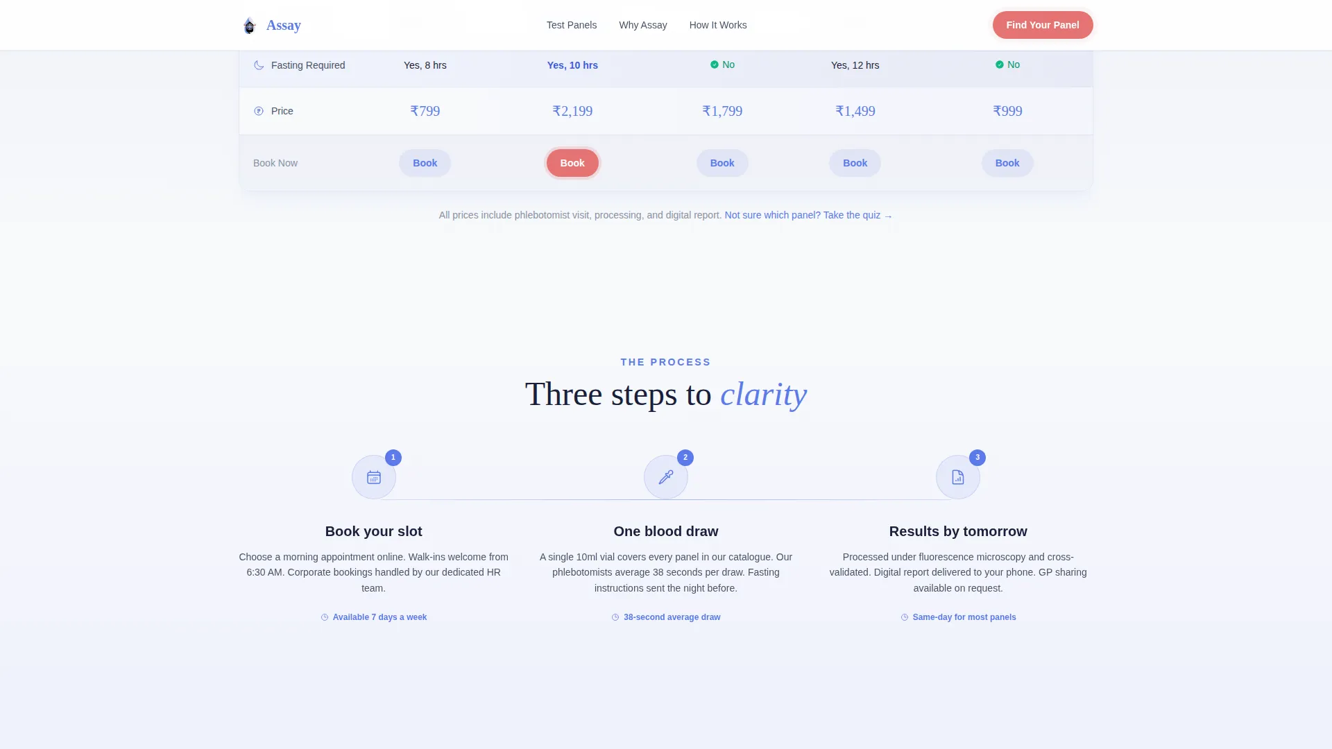 Diagnostic Lab & Blood Test Landing Page Template