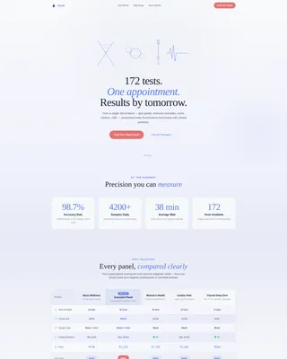 Diagnostic Lab & Blood Test Landing Page Template