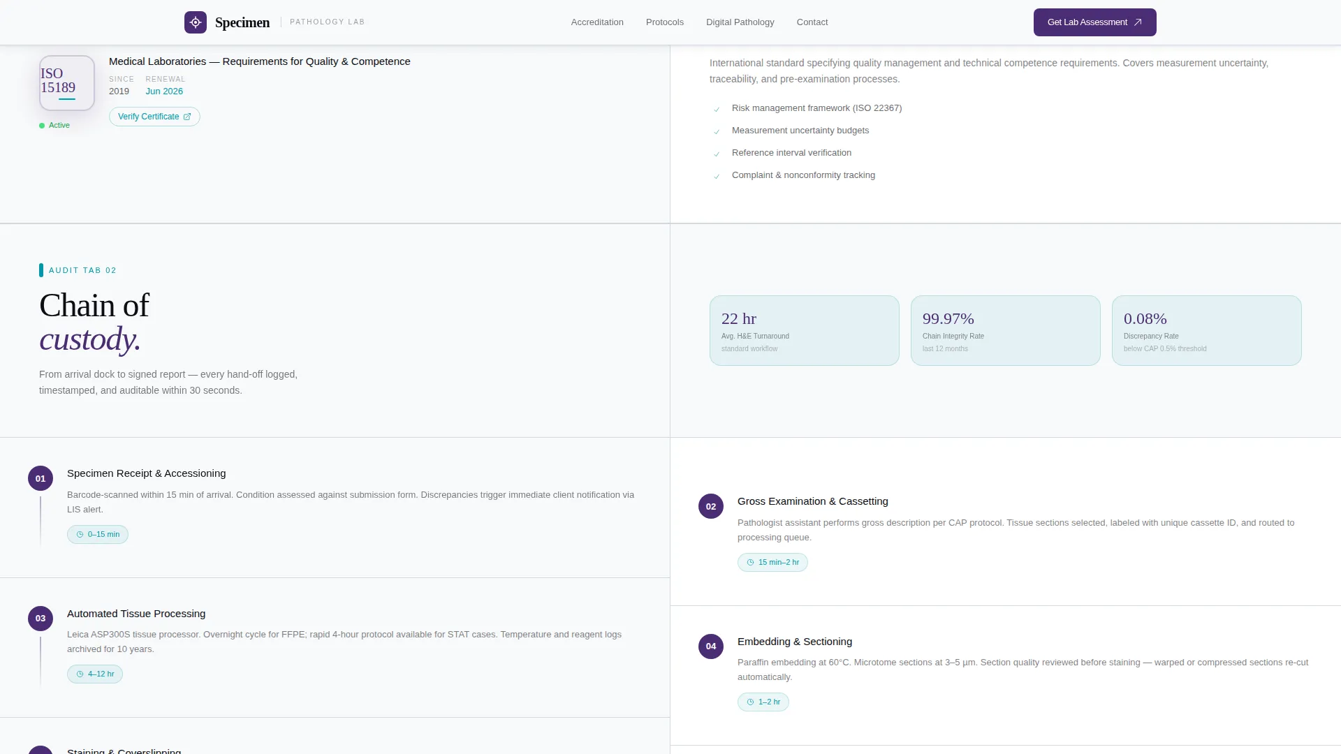 Pathology Medicine Cost Estimator Website Template