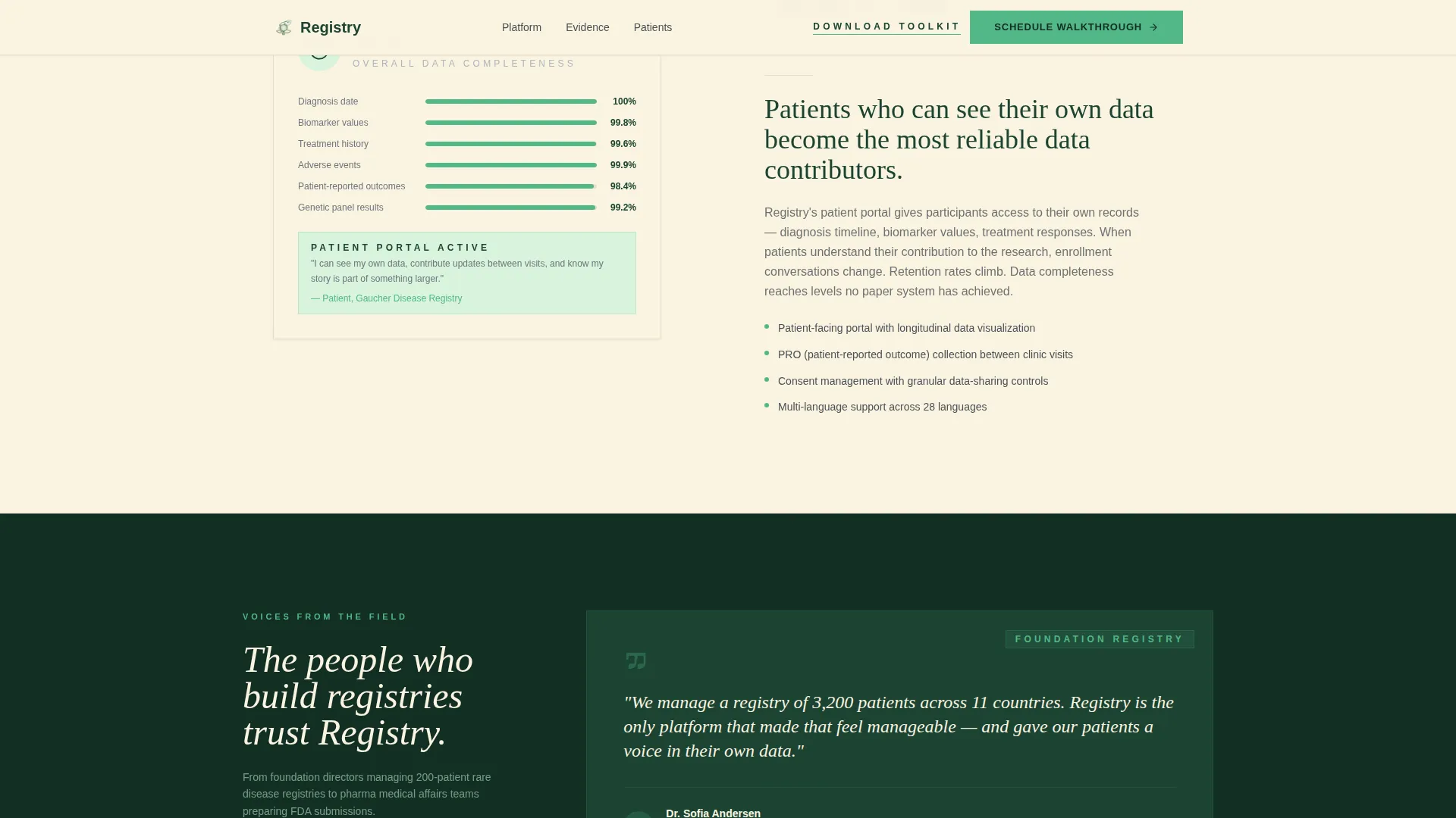 Trusted Patientresearch Landing Page Template