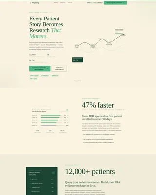 Trusted Patientresearch Landing Page Template