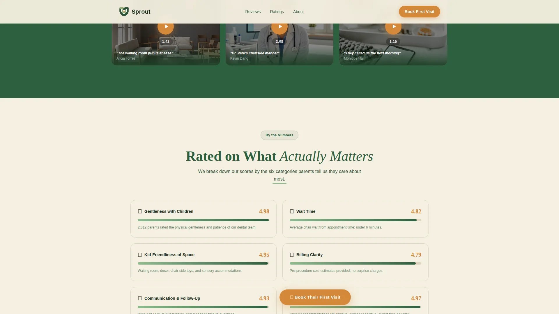 Pediatric Dentist Booking Website Template