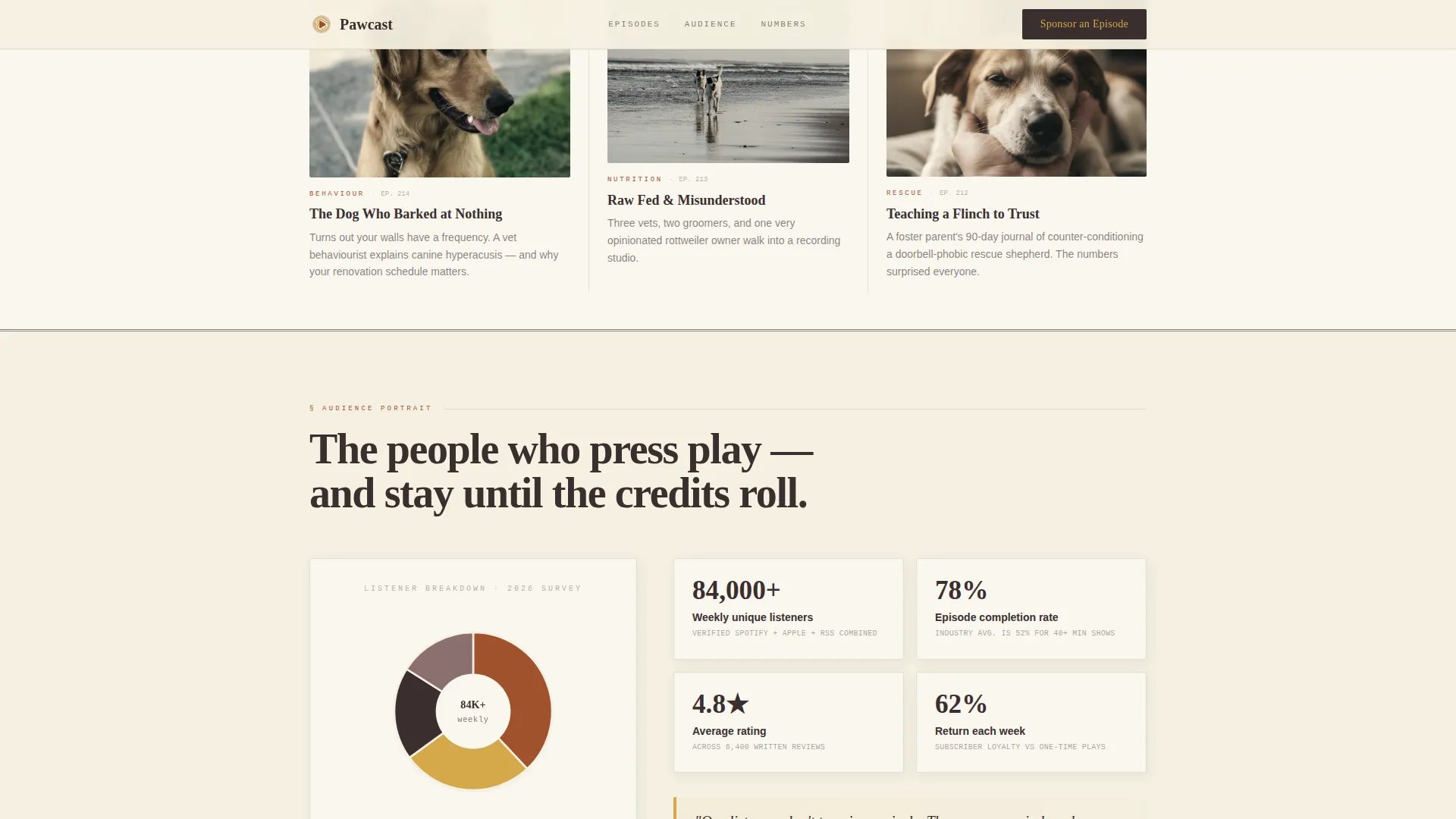 Pet Care Podcast Landing Page Template