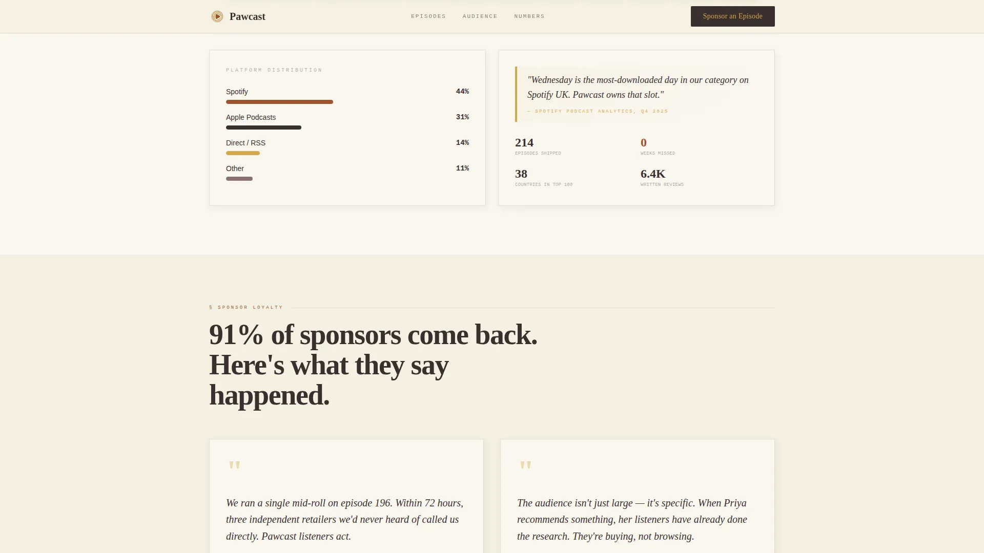 Pet Care Podcast Landing Page Template