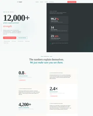 Complete Pediatric & Child Health Reviews & Social Proof Website Template