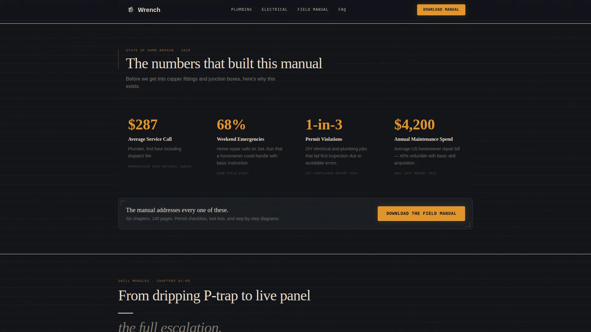 DIY Plumbing & Electrical Landing Page Template