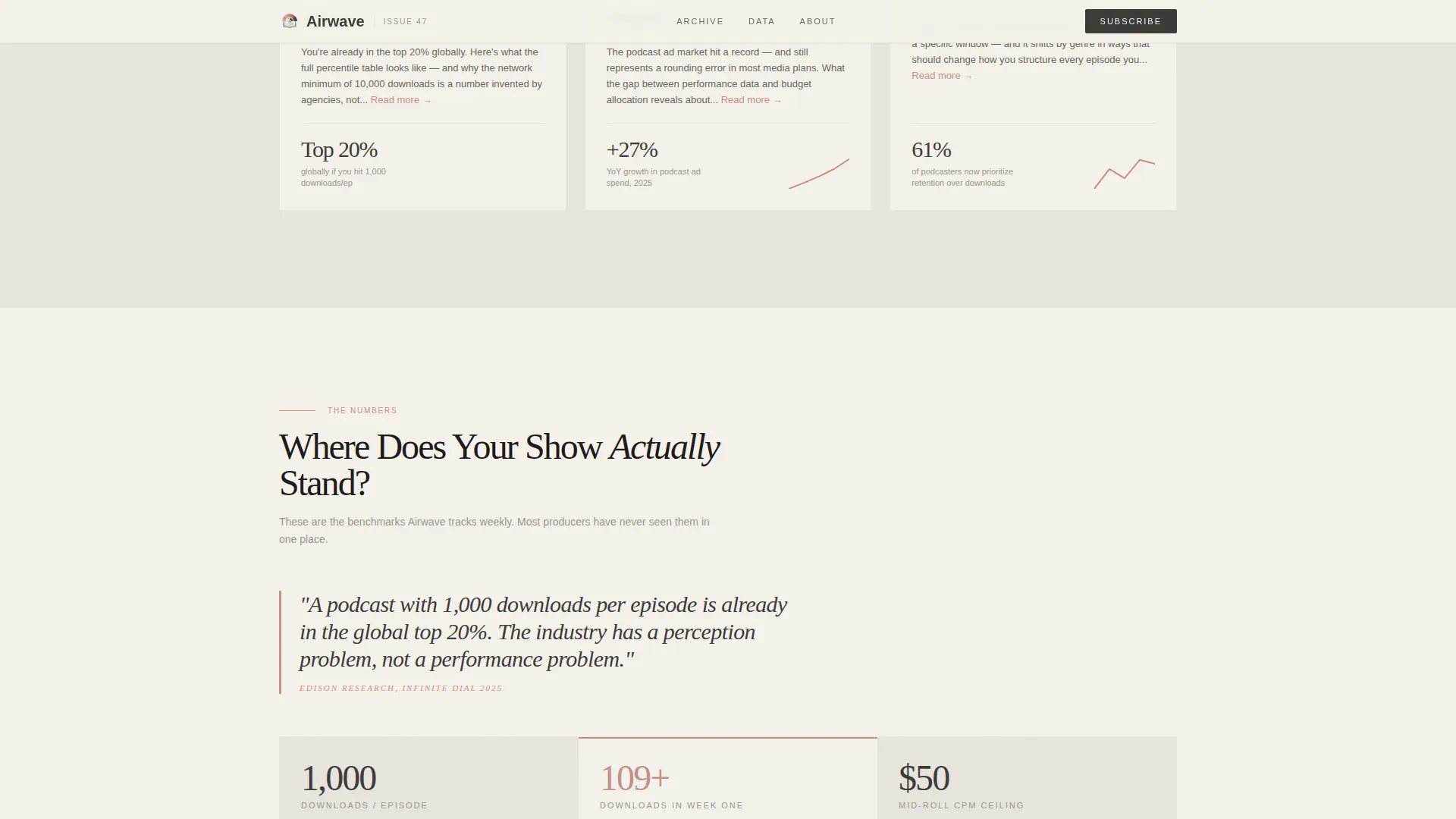 Expert Audio Production Landing Page Template