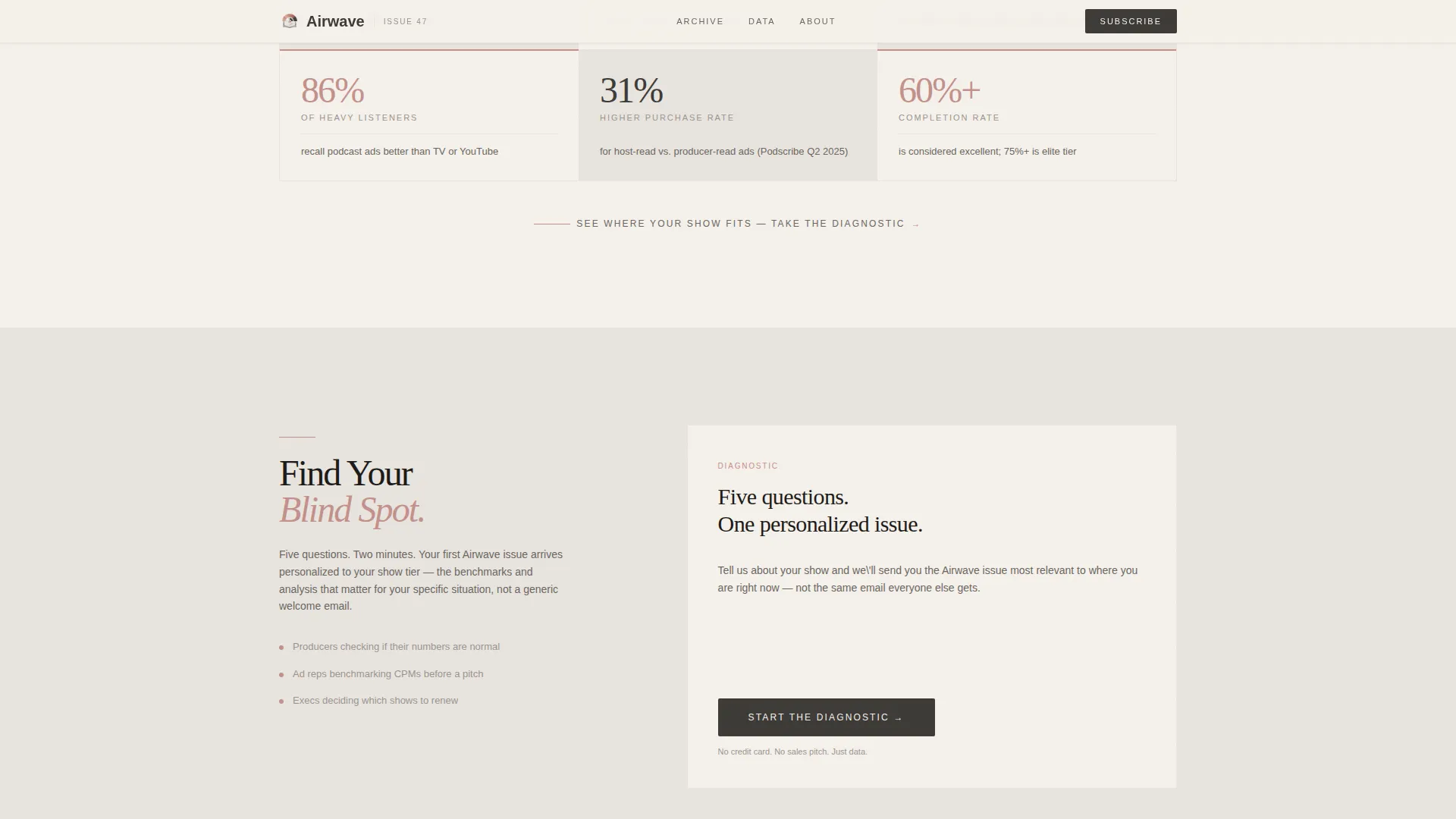 Expert Audio Production Landing Page Template