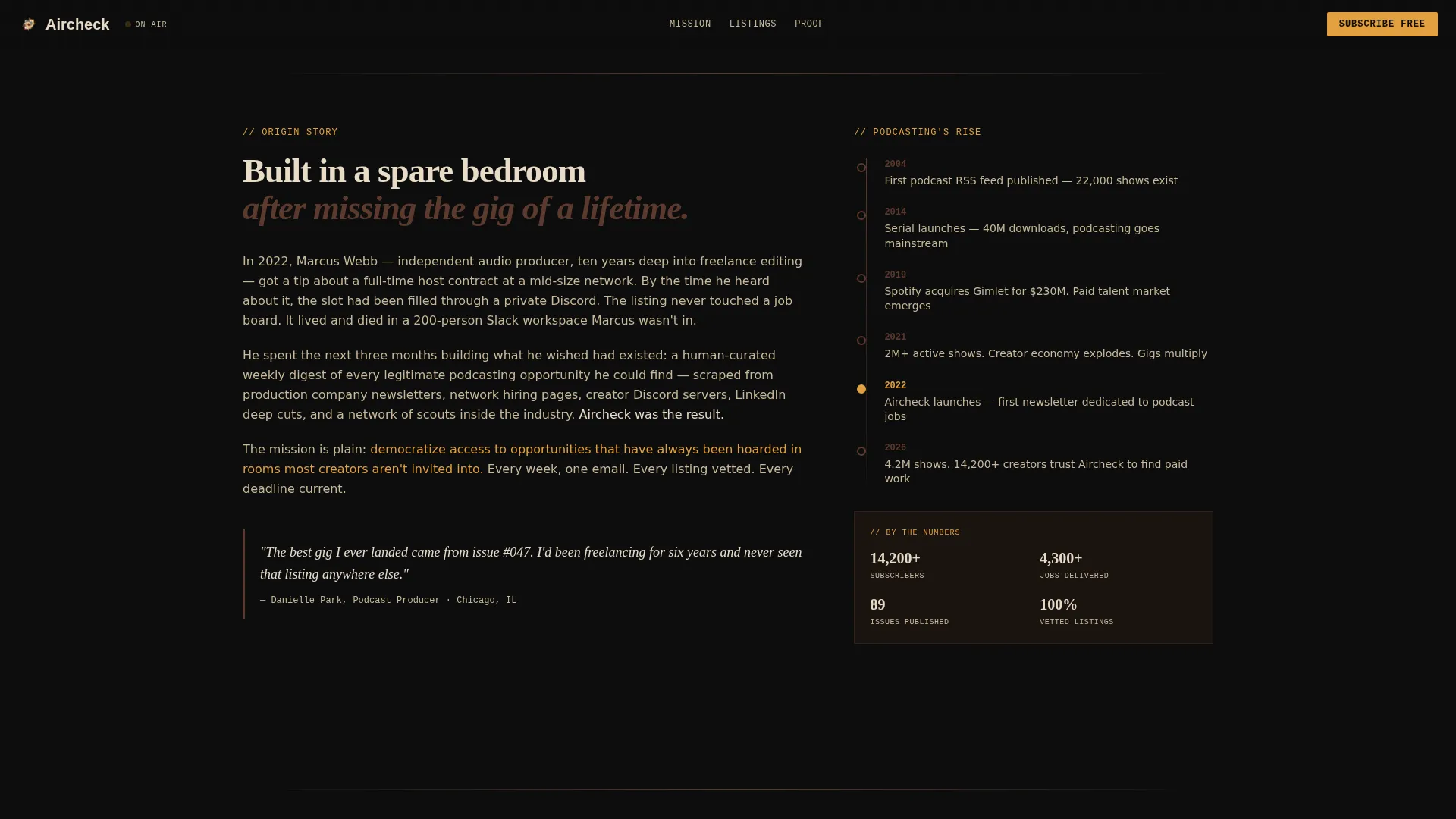 Podcasting Jobs Newsletter Landing Page Template
