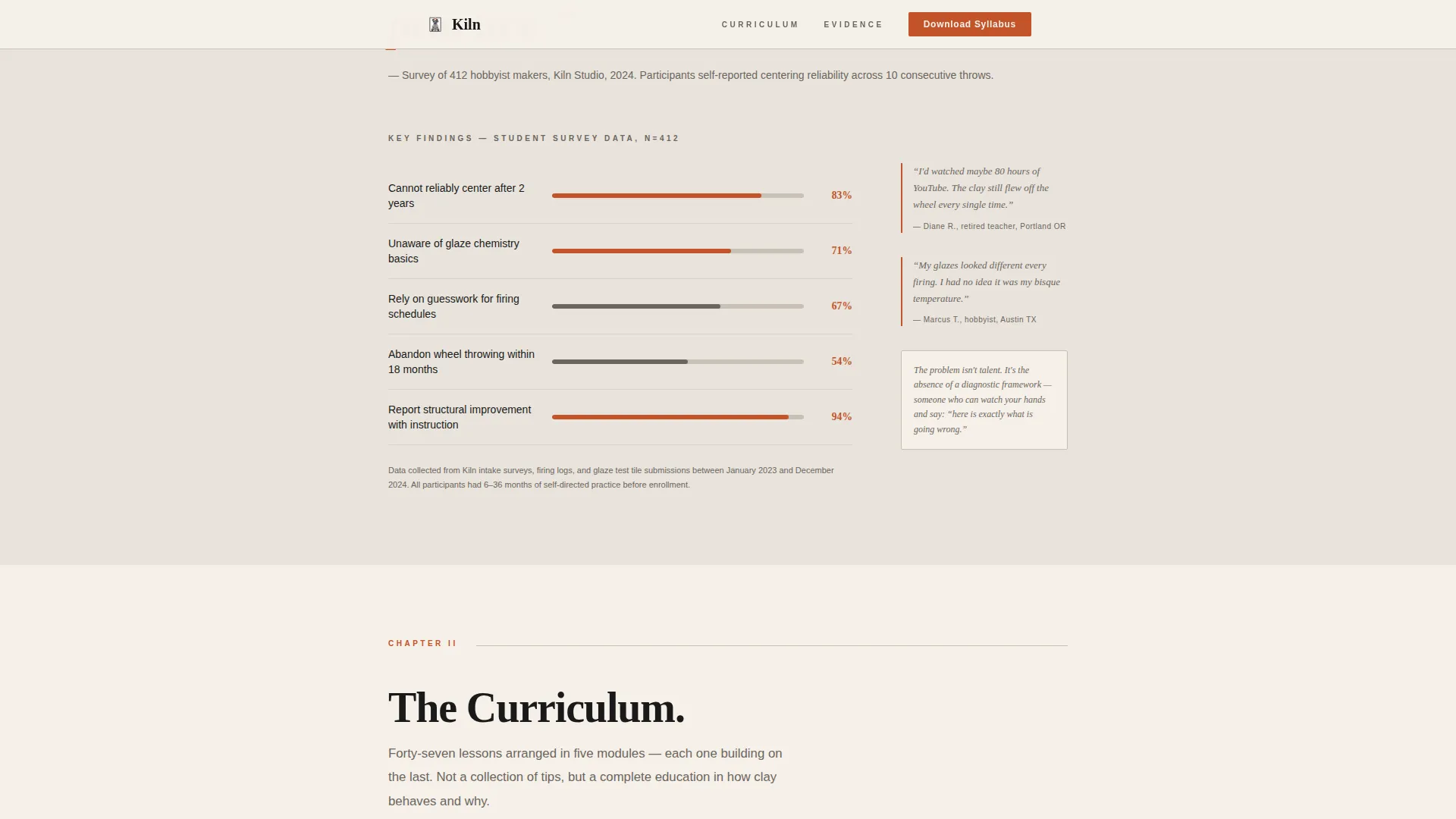 Ceramics Online Course Landing Page Template