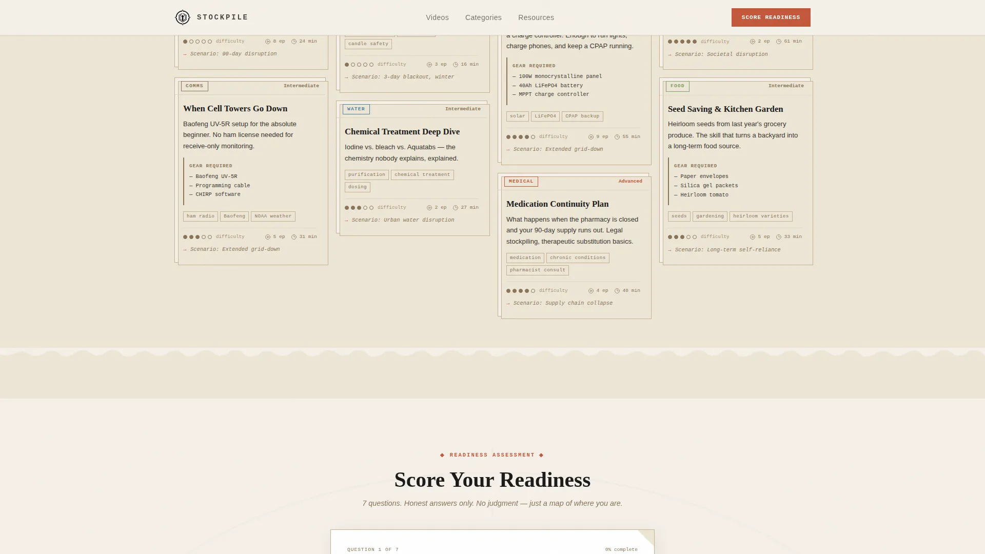 Prepper Landing Page Template | Masonry Layout