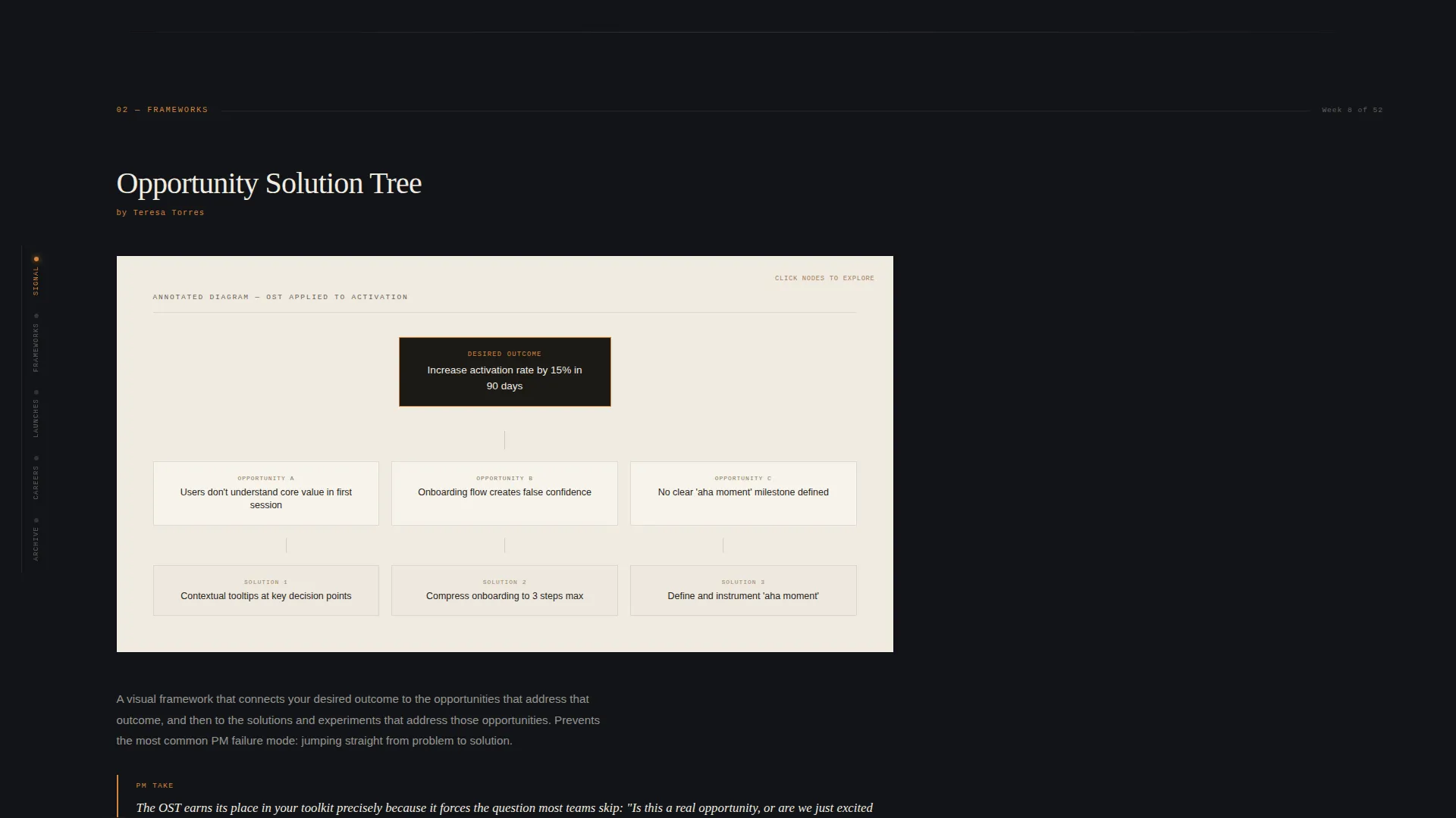 Product Management Newsletter Landing Page Template