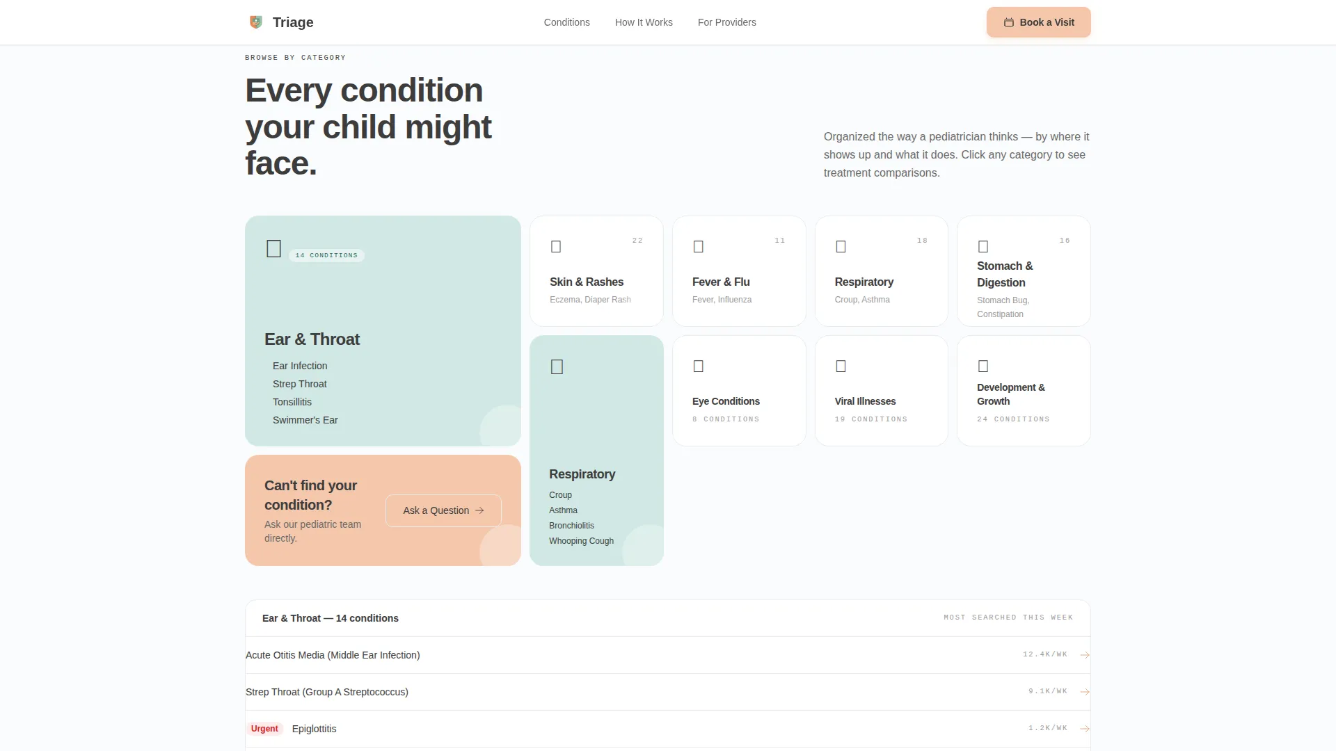 Pediatrician Condition & Treatment Library Landing Page