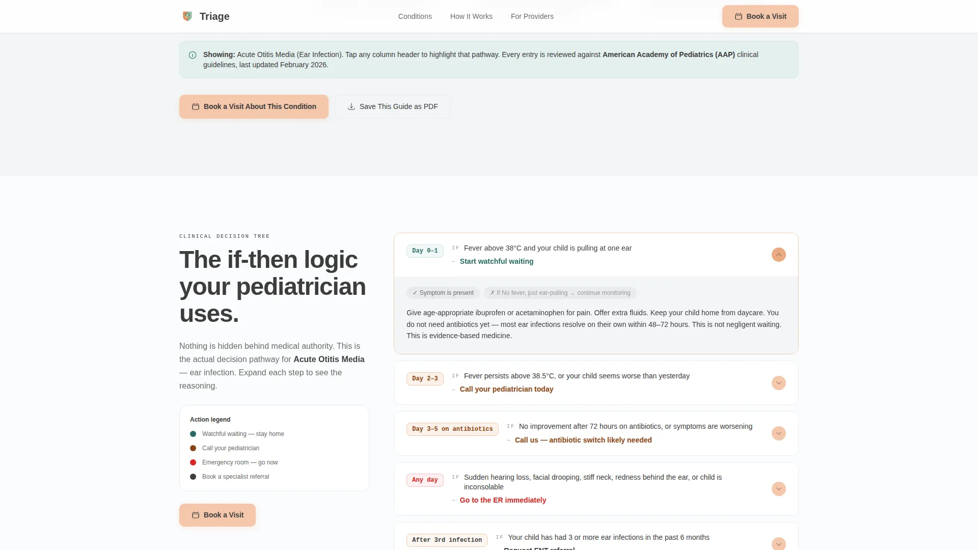 Pediatrician Condition & Treatment Library Landing Page