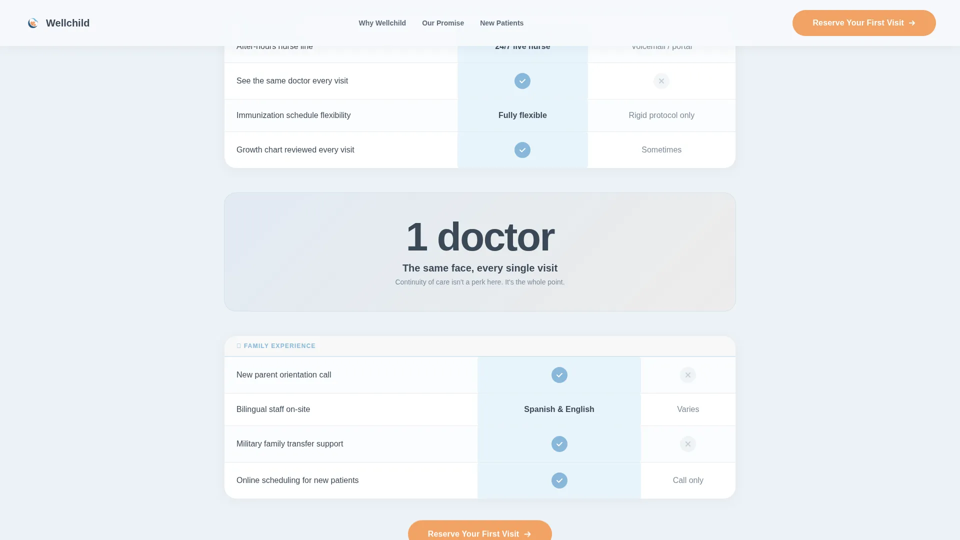 Pediatrician New Patient Landing Page Template