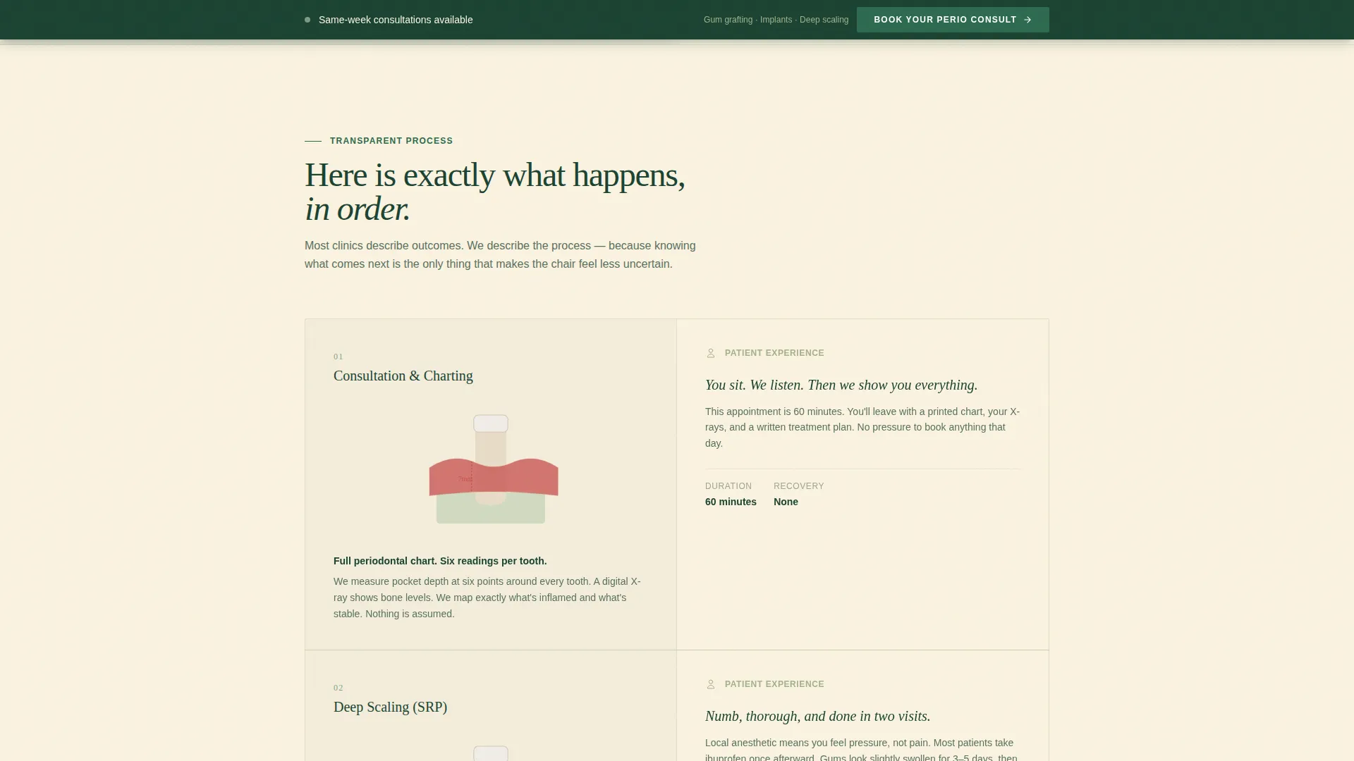 Periodontist Appointment Booking Landing Page