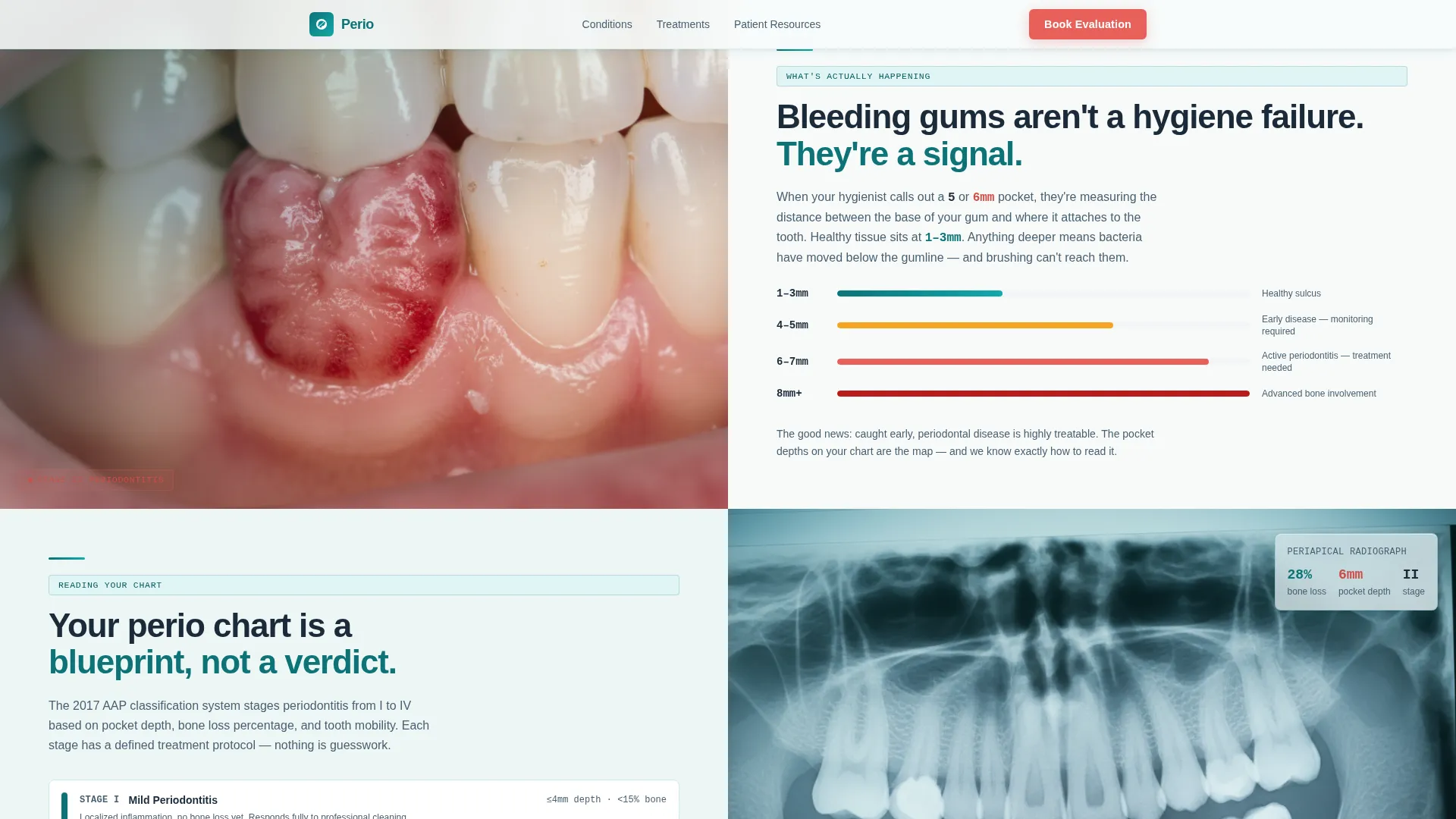 Periodontist Specialist Booking Website Template