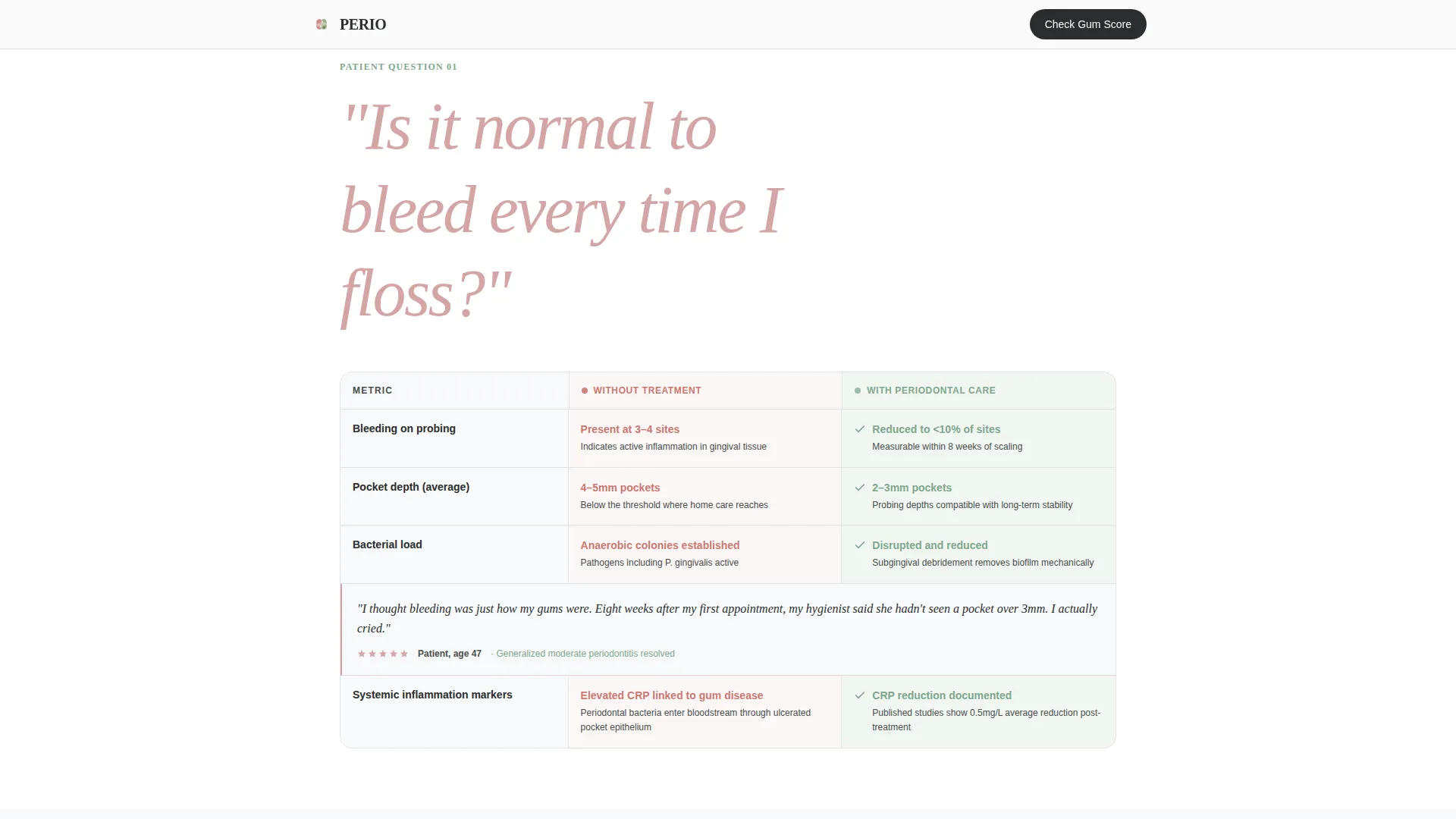 Periodontist Advanced Booking Website Template