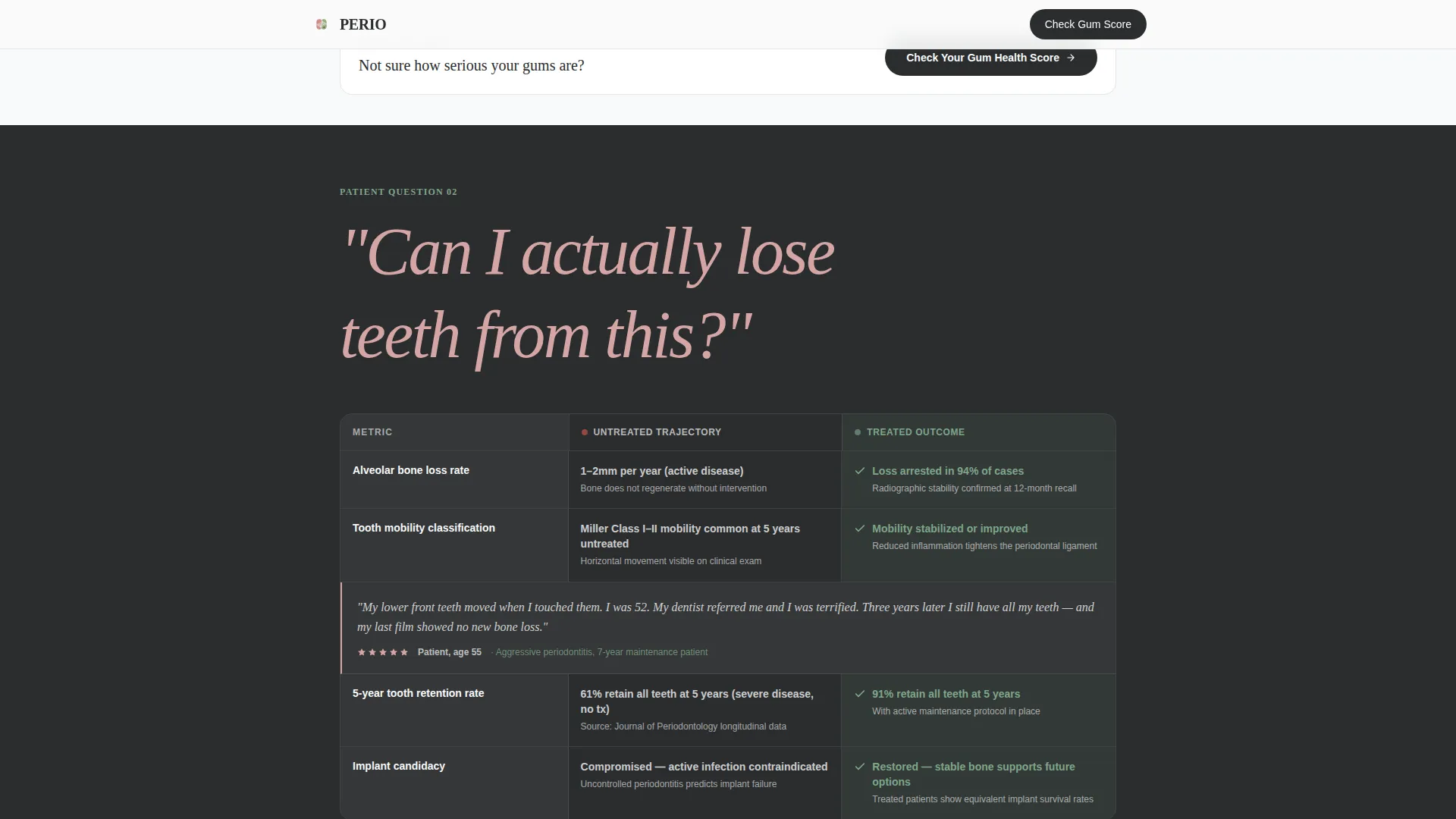 Periodontist Advanced Booking Website Template
