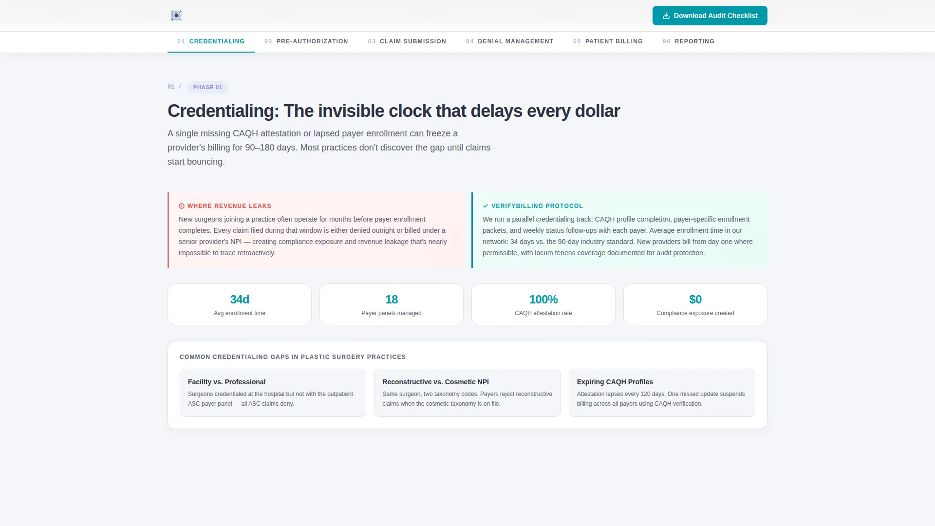 Plastic Surgery Billing Landing Page Template