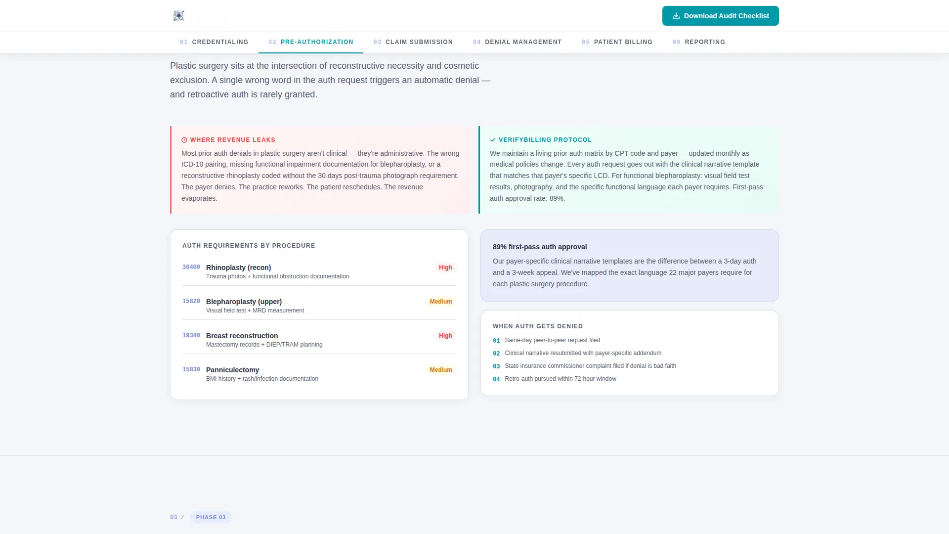 Plastic Surgery Billing Landing Page Template