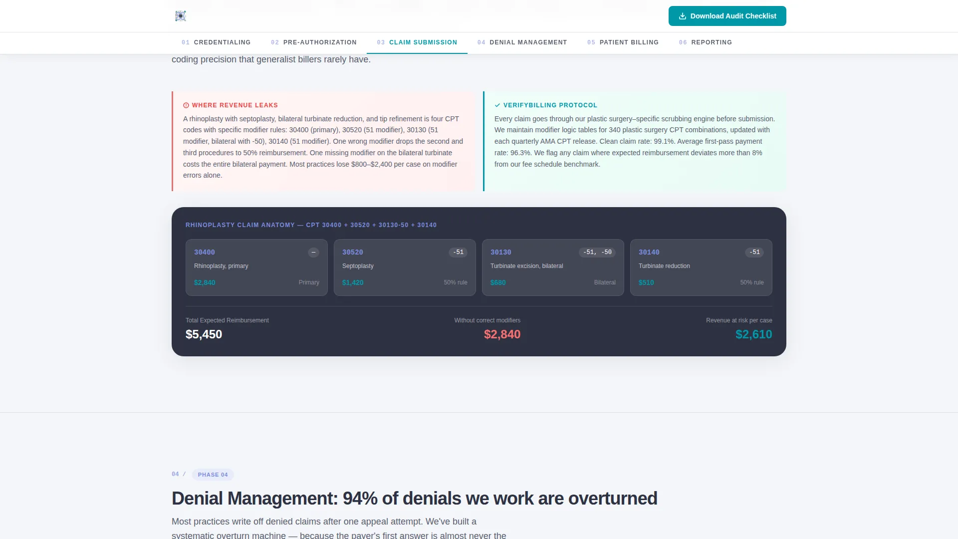 Plastic Surgery Billing Landing Page Template
